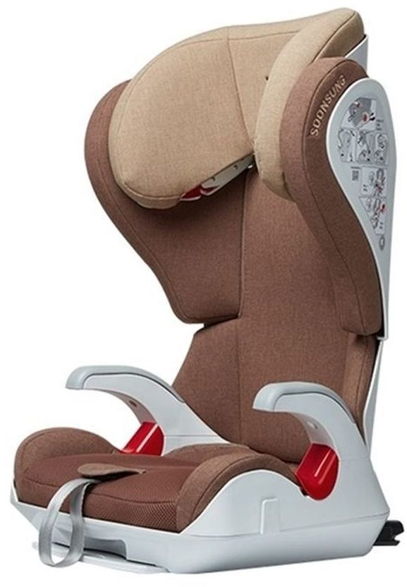 Автокресло ducle daily isofix