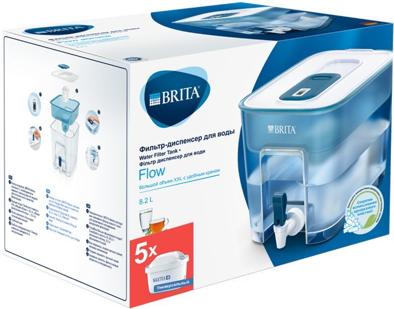 Фильтр для воды brita инструкция по применению