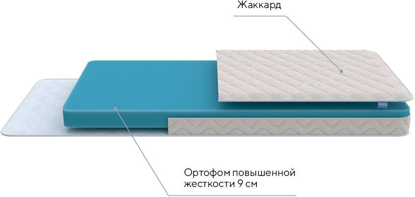Матрас орматек флекс. Матрас Proson Base m 80x190. Матрас Proson Base m 120x195. Матрас Proson Base f. Матрас Proson Active m 90x195.