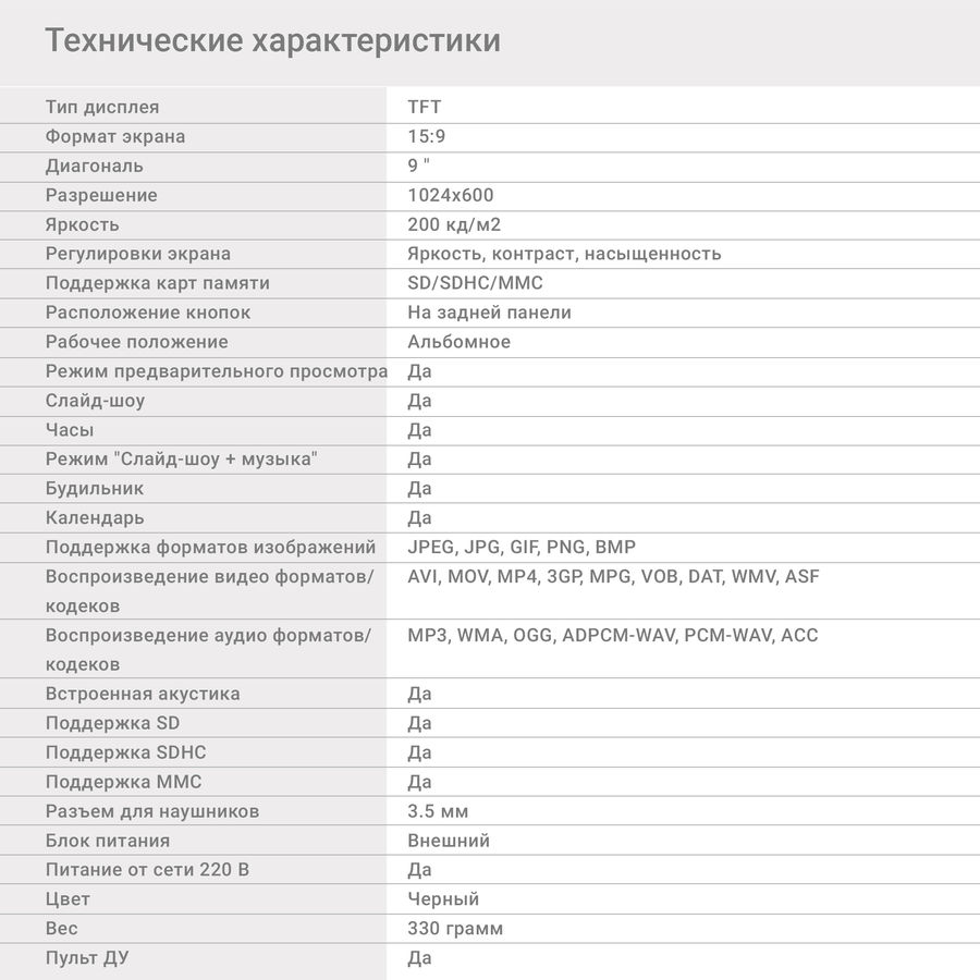 Цифровая фоторамка digma pf 843 bk обзор