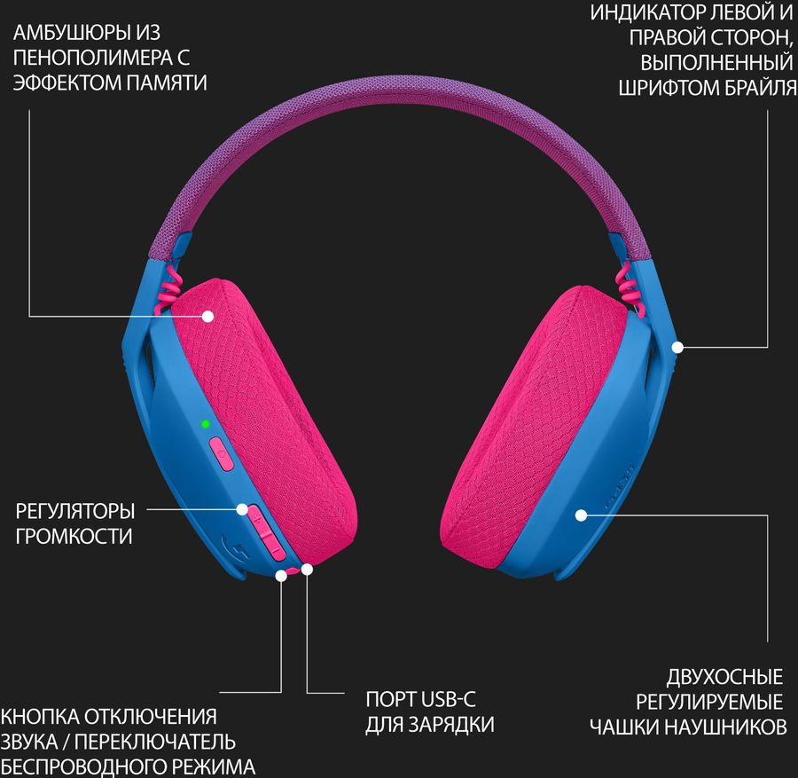Гарнитура игровая Logitech G435, синий / розовый - купить в Ситилинк ...