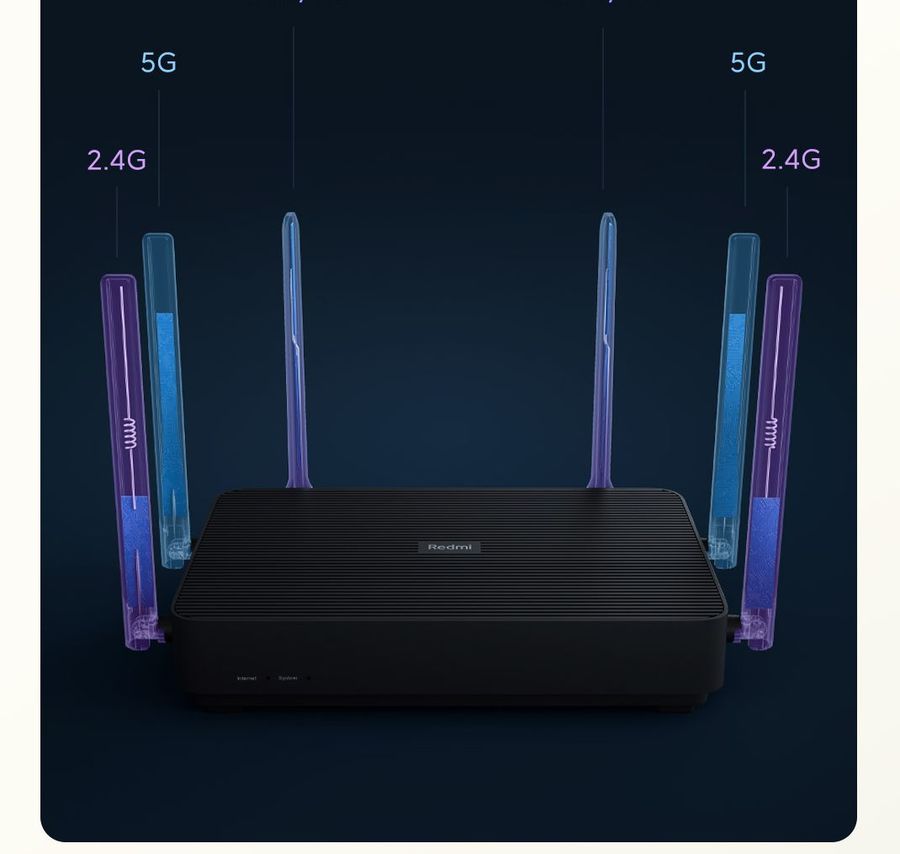 Роутер xiaomi mi aiot router ax3600 обзор