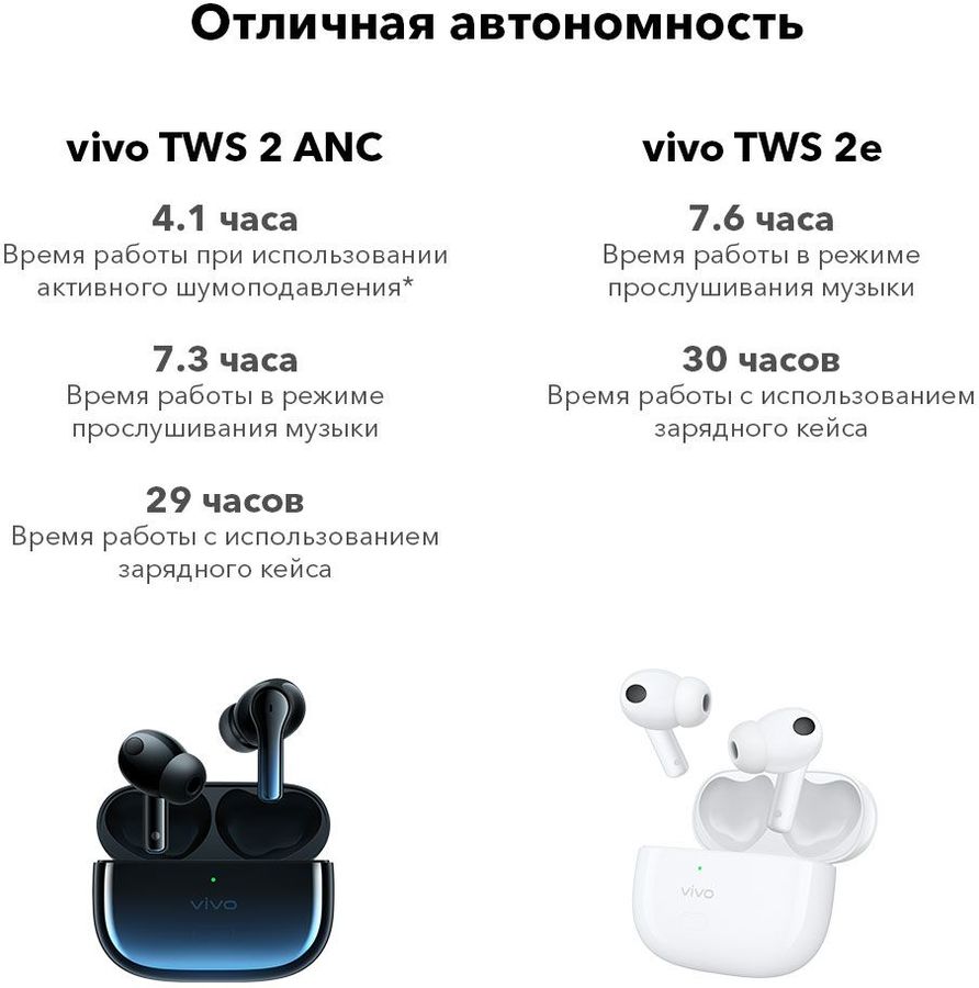 bluetooth tws earphone