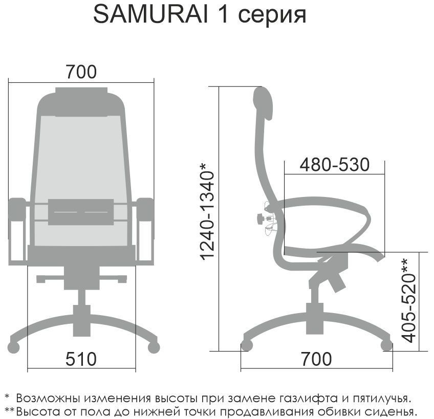 Купить Компьютерные столы для кресло МЕТТА Samurai Comfort-1.01, черный .