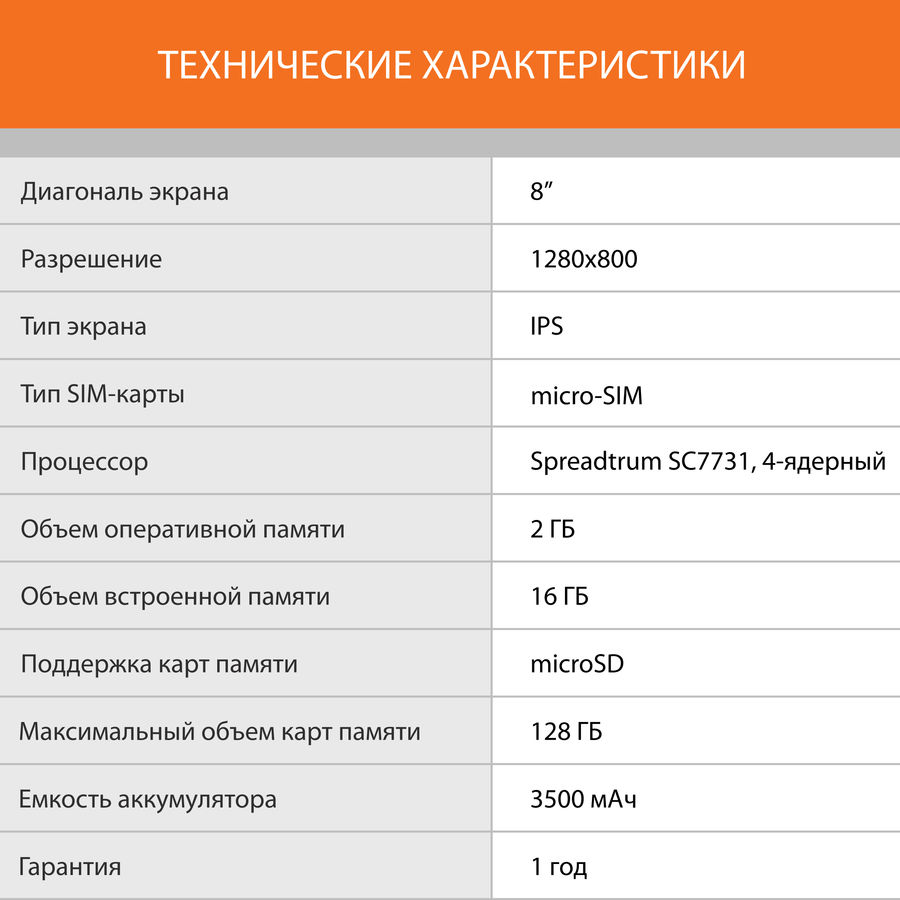 Планшет sunwind sky 7 e200 обзор