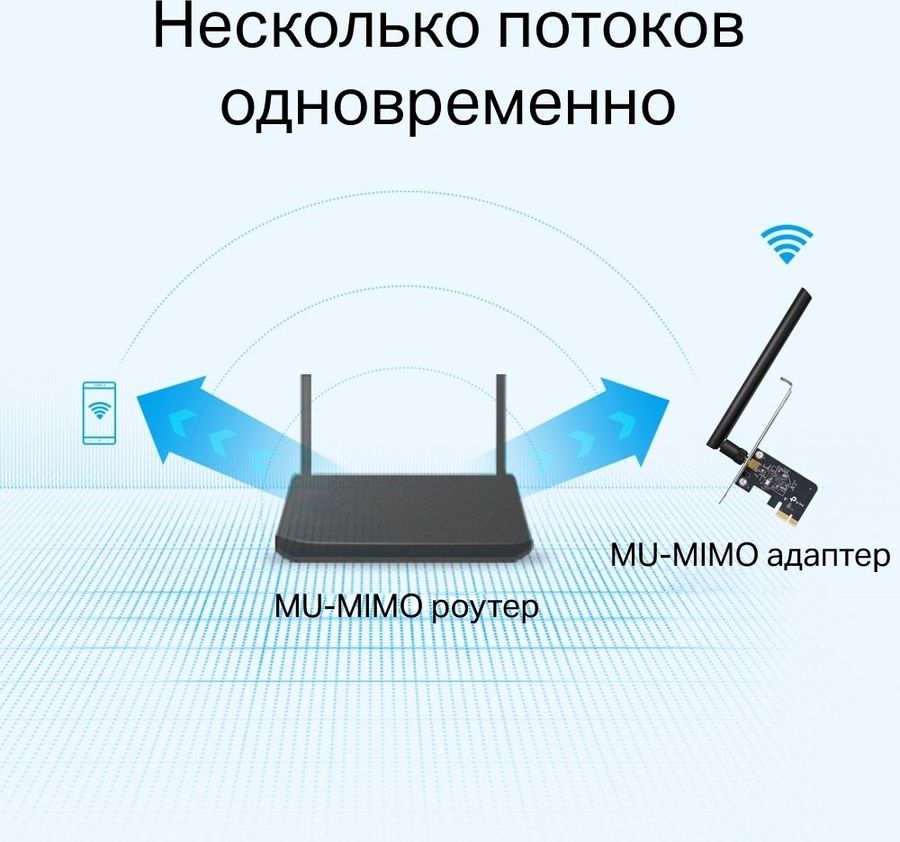 Характеристики Сетевой адаптер WiFi TP-LINK Archer T2E PCI Express ...