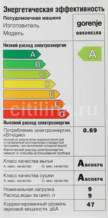 Посудомоечная машина gorenje gs520e15s