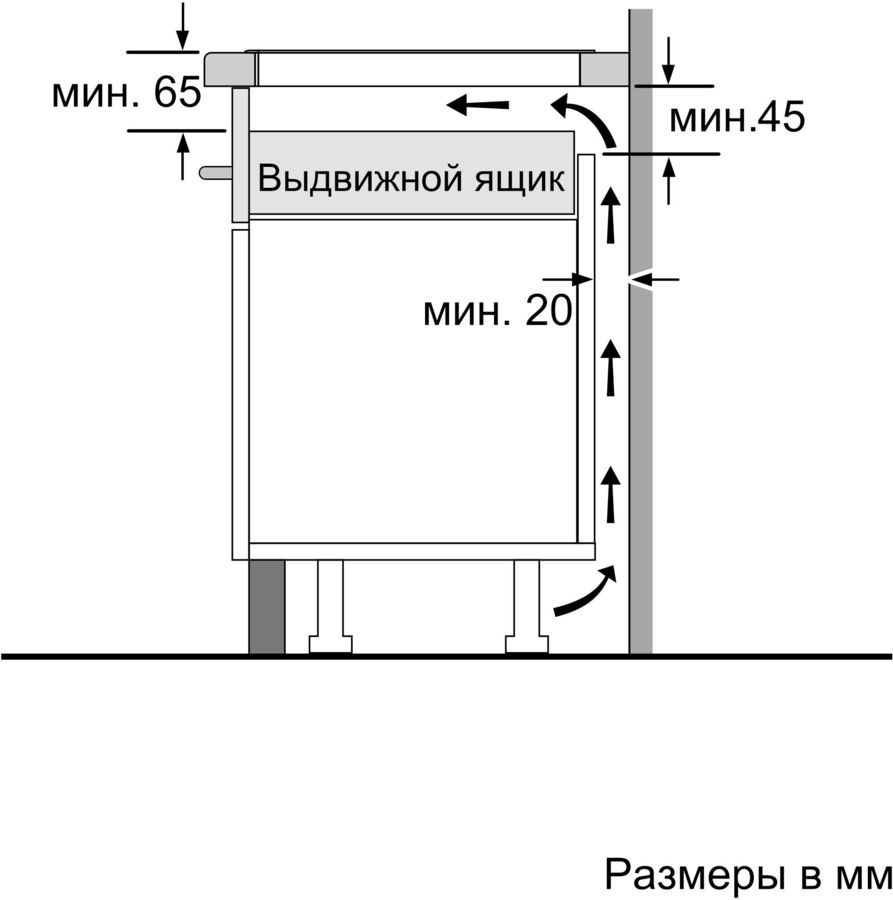 Размер коробки духового шкафа