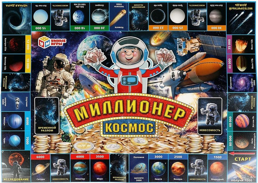 Настольная игра миллионер как играть видео