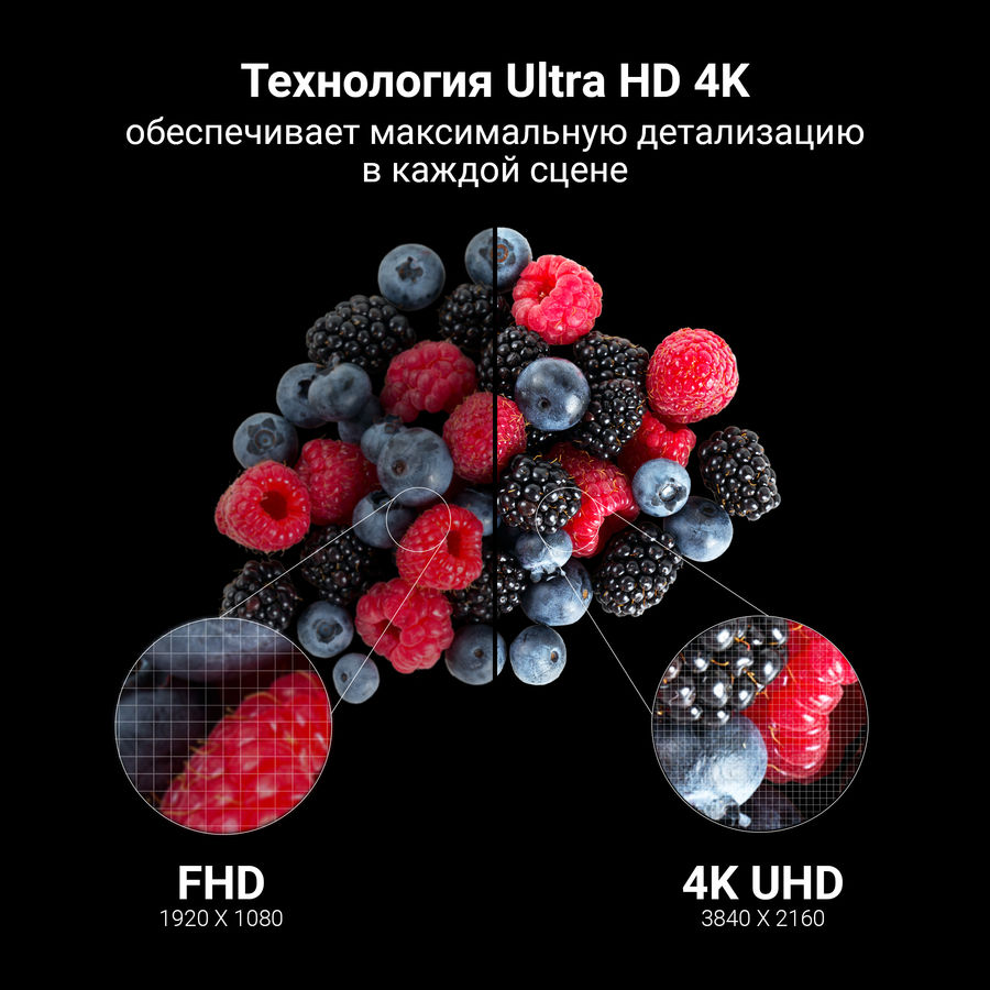 Телевизор digma dm led50uq31 50 ultra hd 4k обзор