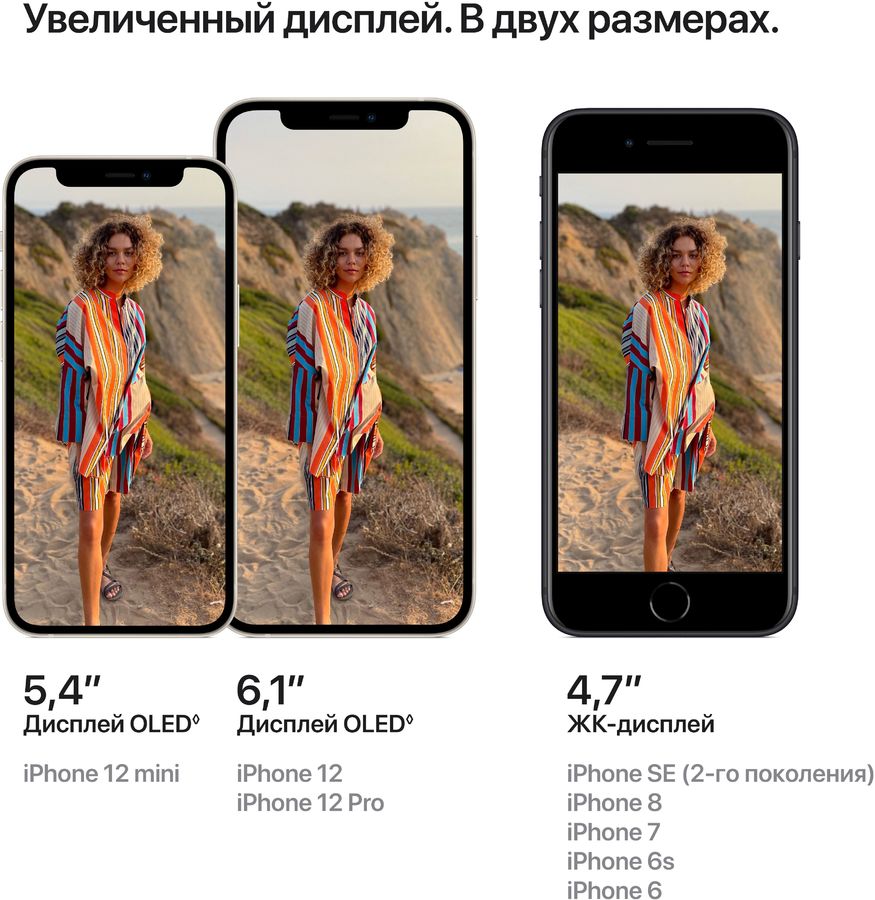 Смартфон Apple A2403 iPhone 12 128Gb фиолетовый (MJNP3RM/A) Смартфон Apple A2403 iPhone 12 128Gb фиолетовый (MJNP3RM/A)