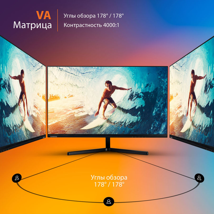 Отзывы на Монитор игровой SunWind SUN-M24BG110 23.8" черный ...