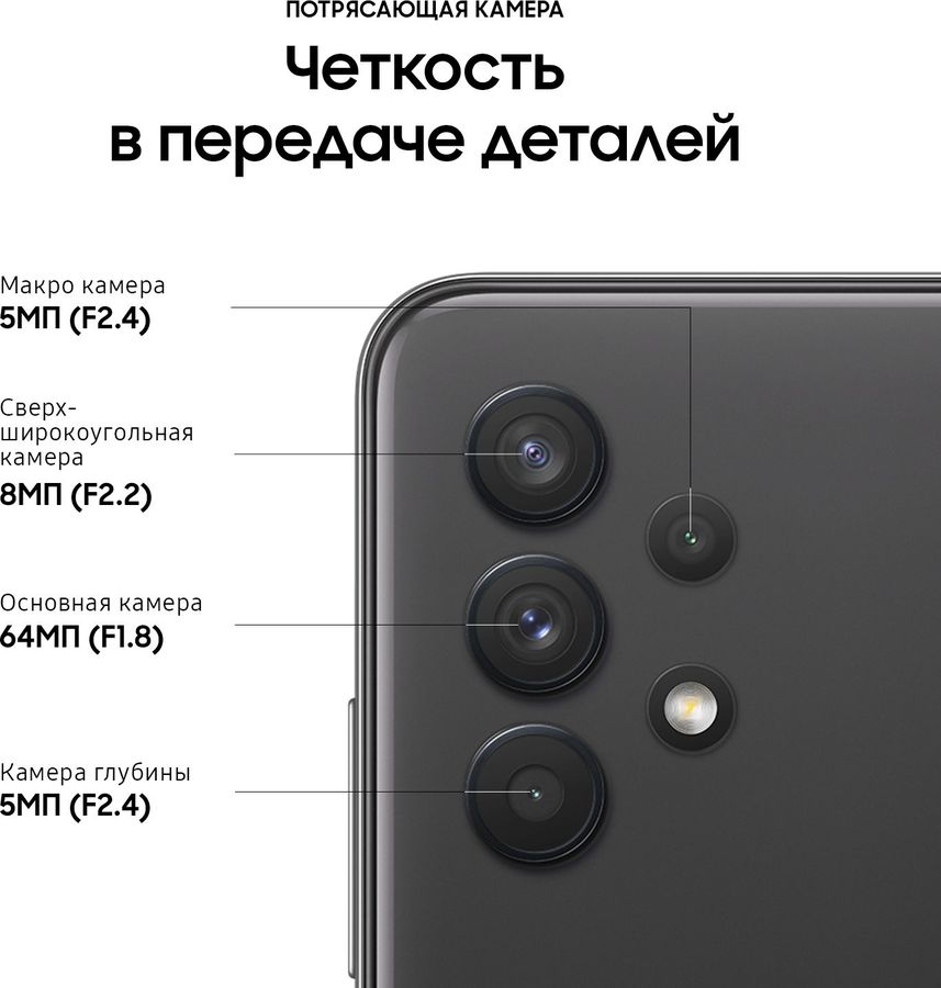 Характеристики Смартфон Samsung Galaxy A32 6/128Gb, SM-A325F, черный ...