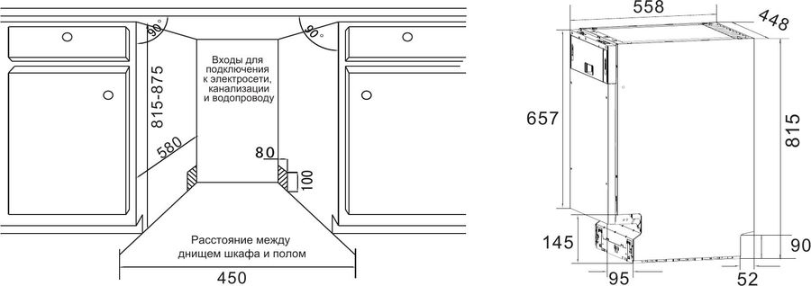 Встраиваемая посудомоечная машина размеры шкафа