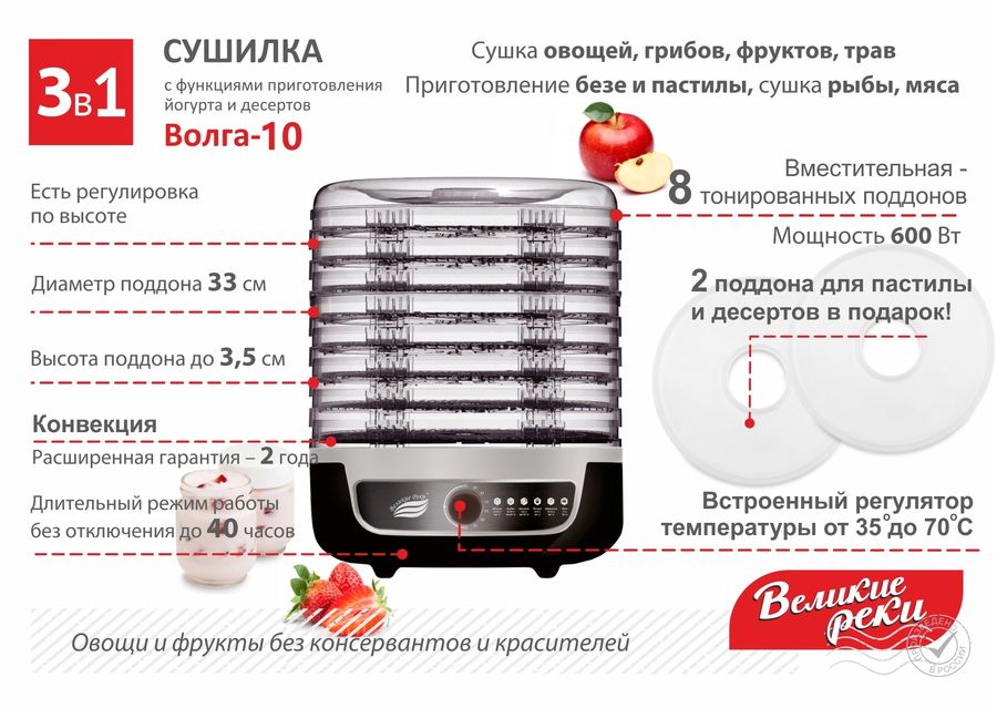 Великие реки волга 10