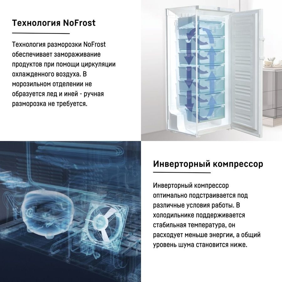 Инструкция, руководство по эксплуатации для морозильная камера Liebherr ...