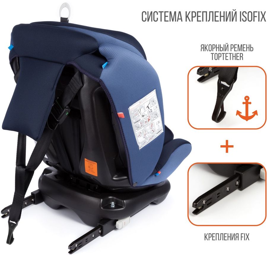 Автокресло zlatek cruiser isofix