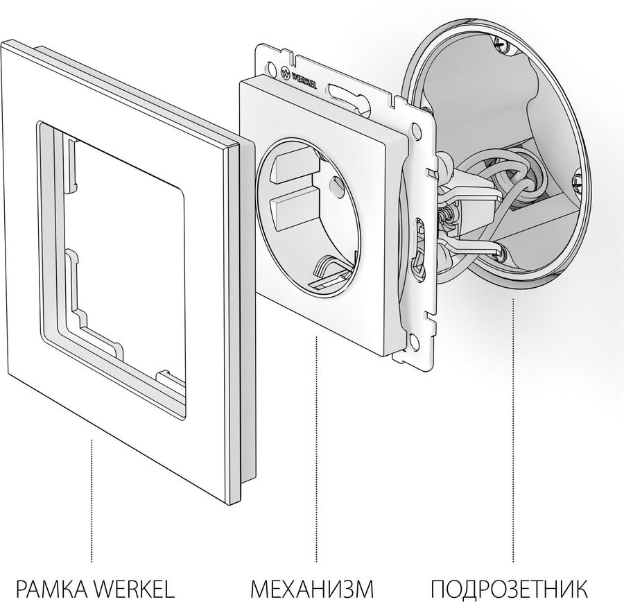 Розетки werkel в интерьере