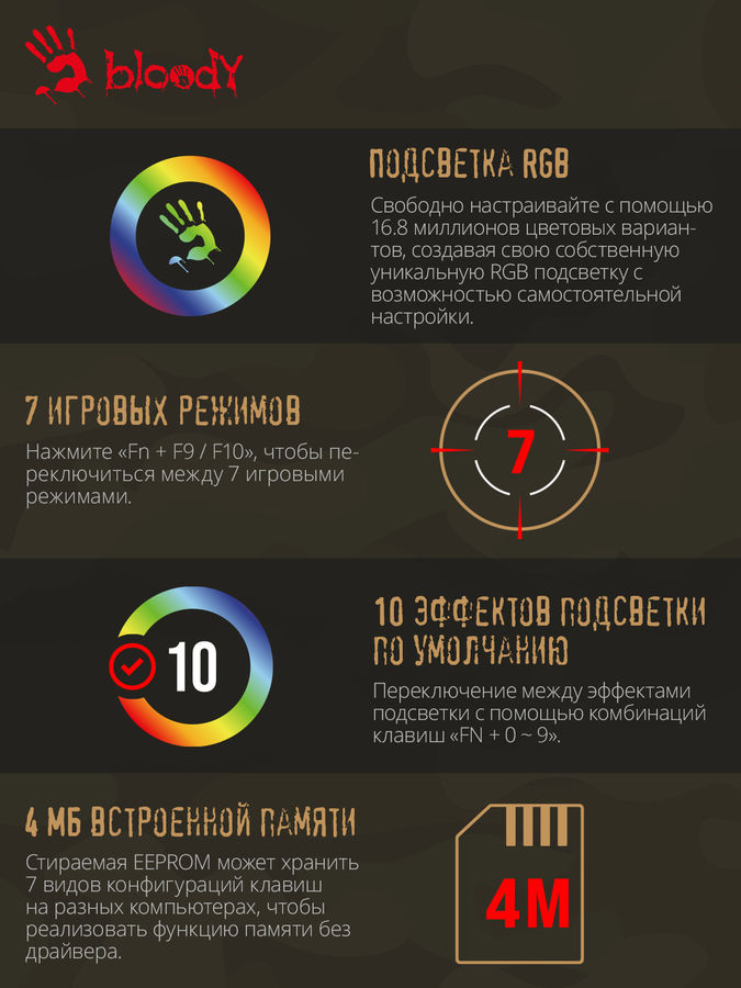 Клавиатура A4TECH Bloody S98 Aviator, зеленый - купить в Ситилинк | 1857899