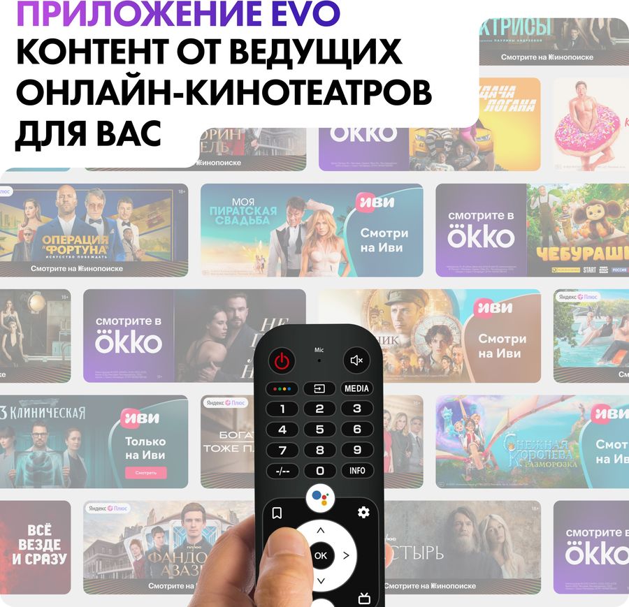 Как вывести изображение с телефона на телевизор haier android tv