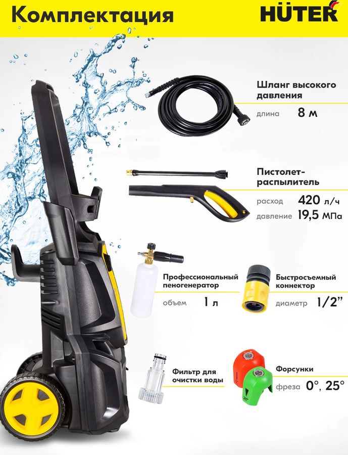 Минимойка Huter M M2500-PW-PRO 2500Вт (900/70/8/52) (плохая упаковка ...