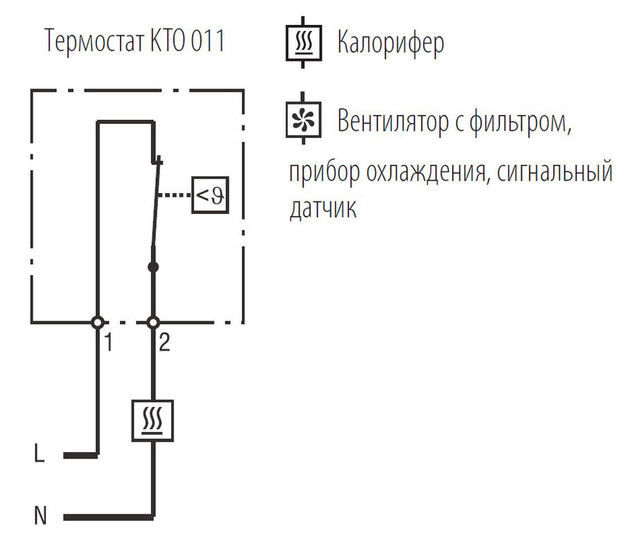 Характеристики Термостат ЦМО (КТО 011 01142.0-00) (279100) смотреть в ...