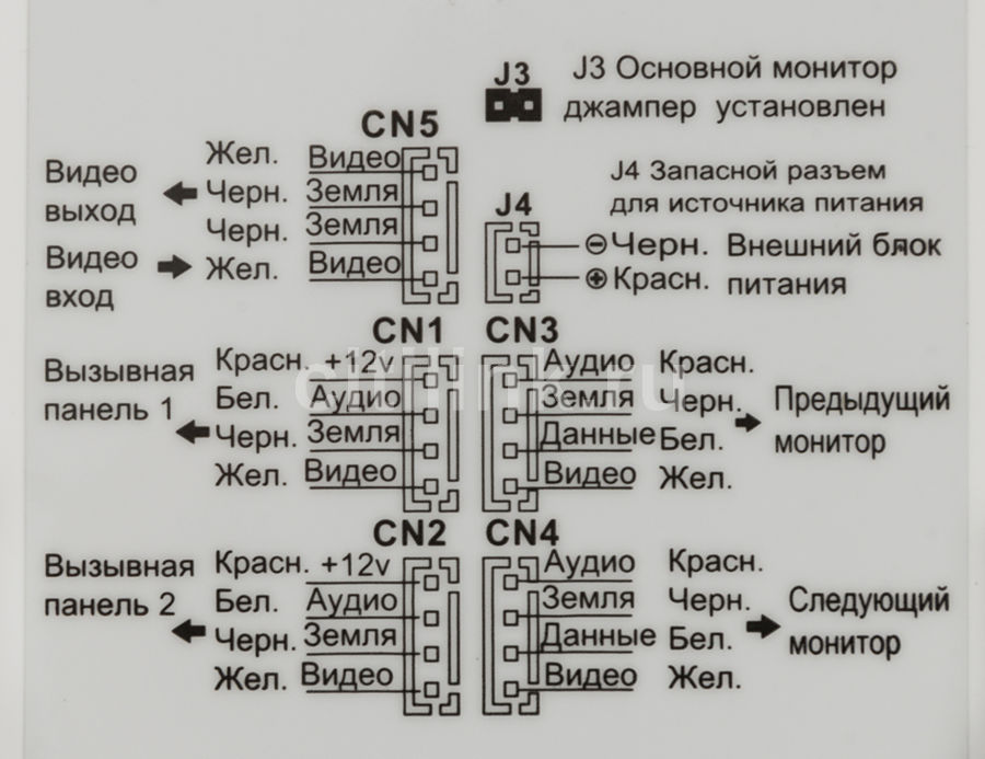 Видеодомофон falcon eye fe 4chp2 схема подключения