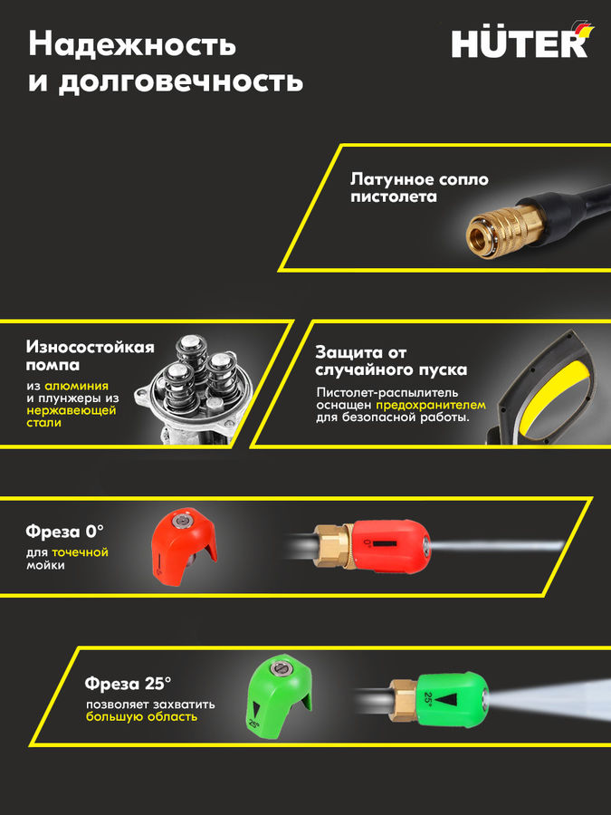 Мойка высокого давления Huter М135-НР -  в Ситилинк | 295925
