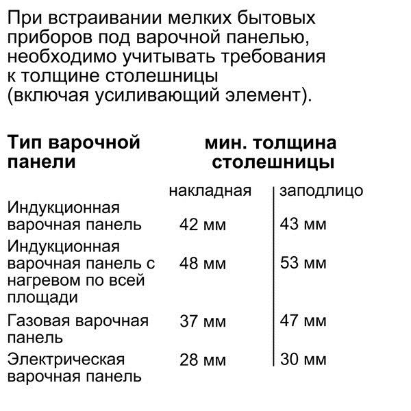 Электрический духовой шкаф bosch cmg6764s1