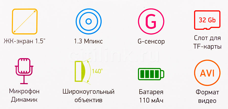 Digma freedrive 105 обзор