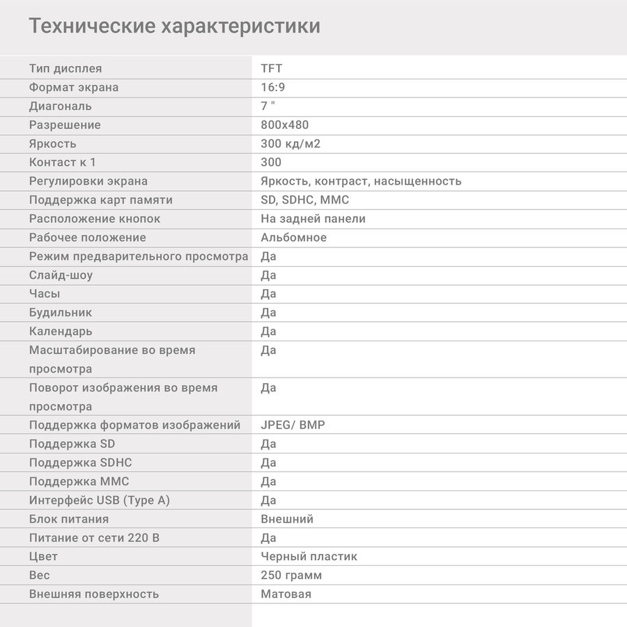 Фоторамка digma pf 802 не включается