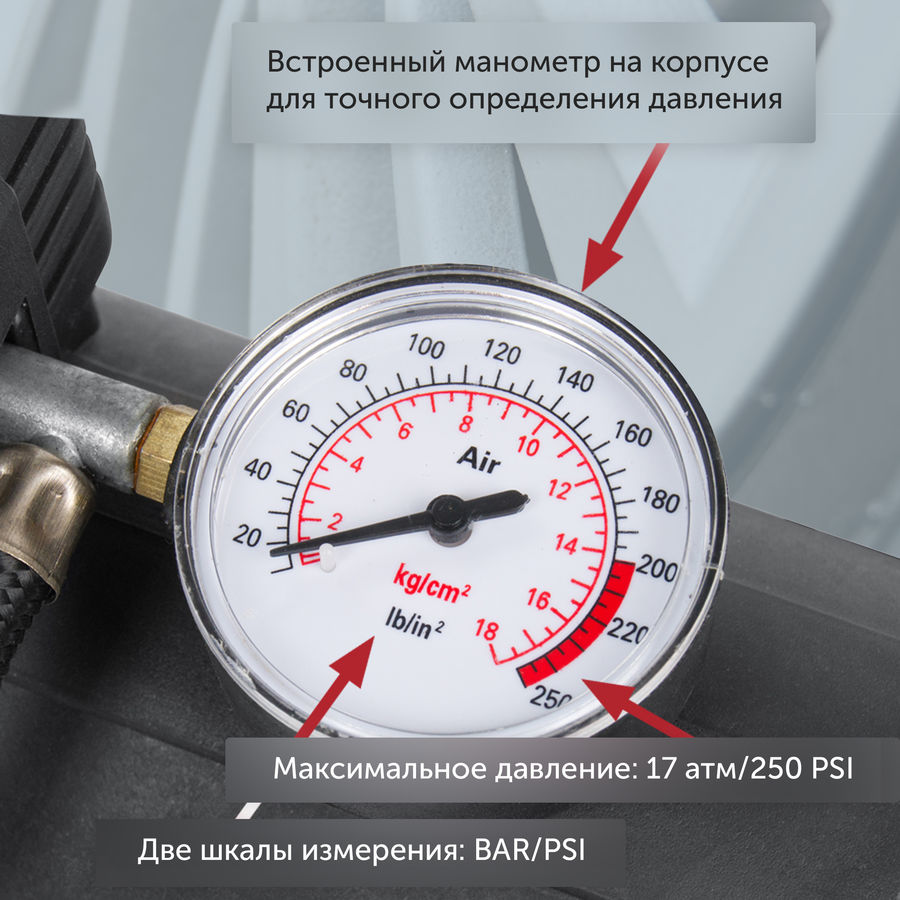 Автомобильный компрессор StarWind CC-120 - купить в Ситилинк | 479011