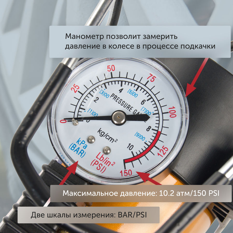 Автомобильный компрессор характеристики Автомобильный компрессор характеристики