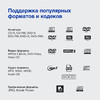 DVD-плеер Hyundai H-DVD120, черный - купить в Ситилинк | 480156