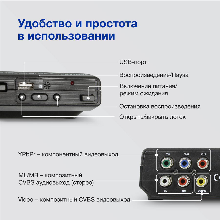 DVD-плеер Hyundai H-DVD120, черный - купить в Ситилинк | 480156