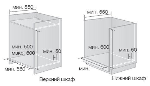 Духовой шкаф самсунг bfn1591g