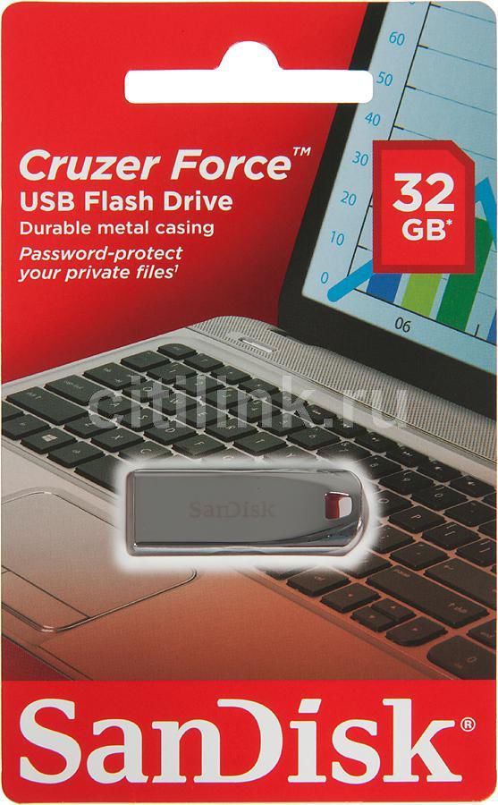 Флешка usb sandisk cruzer fit 32гб обзор