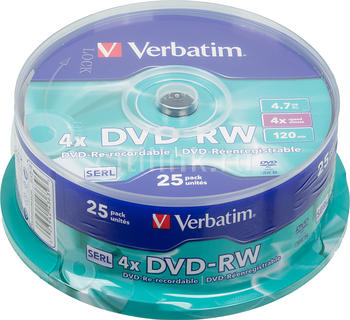 Как долго форматируется диск dvd rw