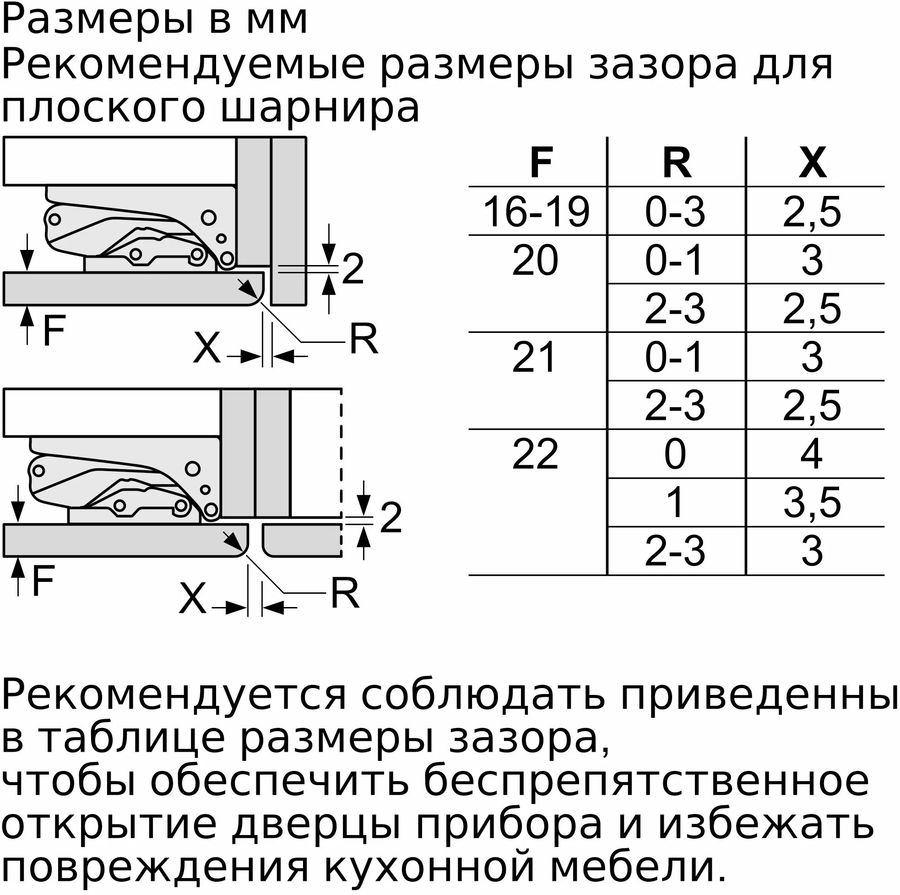 Размеры шкафа под встраиваемый холодильник