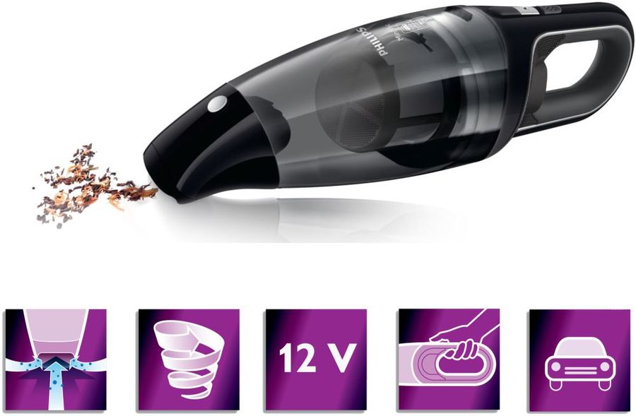 Отзывы на Ручной пылесос Philips MiniVac FC6141/01, черный в интернет